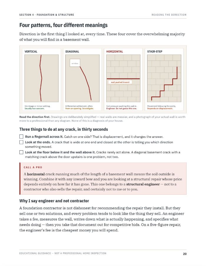 A page comparing vertical, diagonal, horizontal and stair-step foundation cracks.