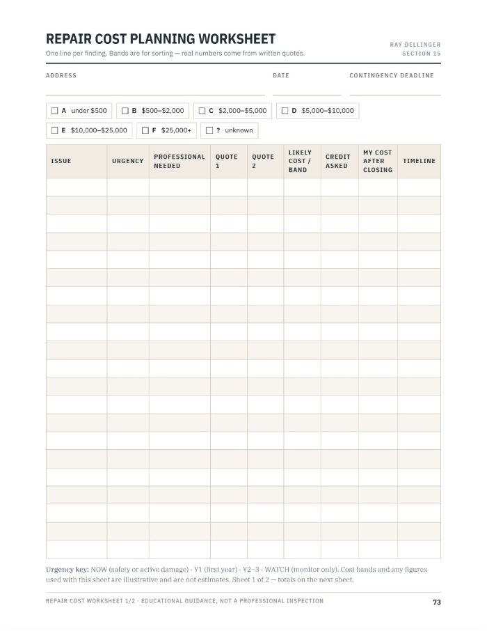 The Repair Cost Planning Worksheet.